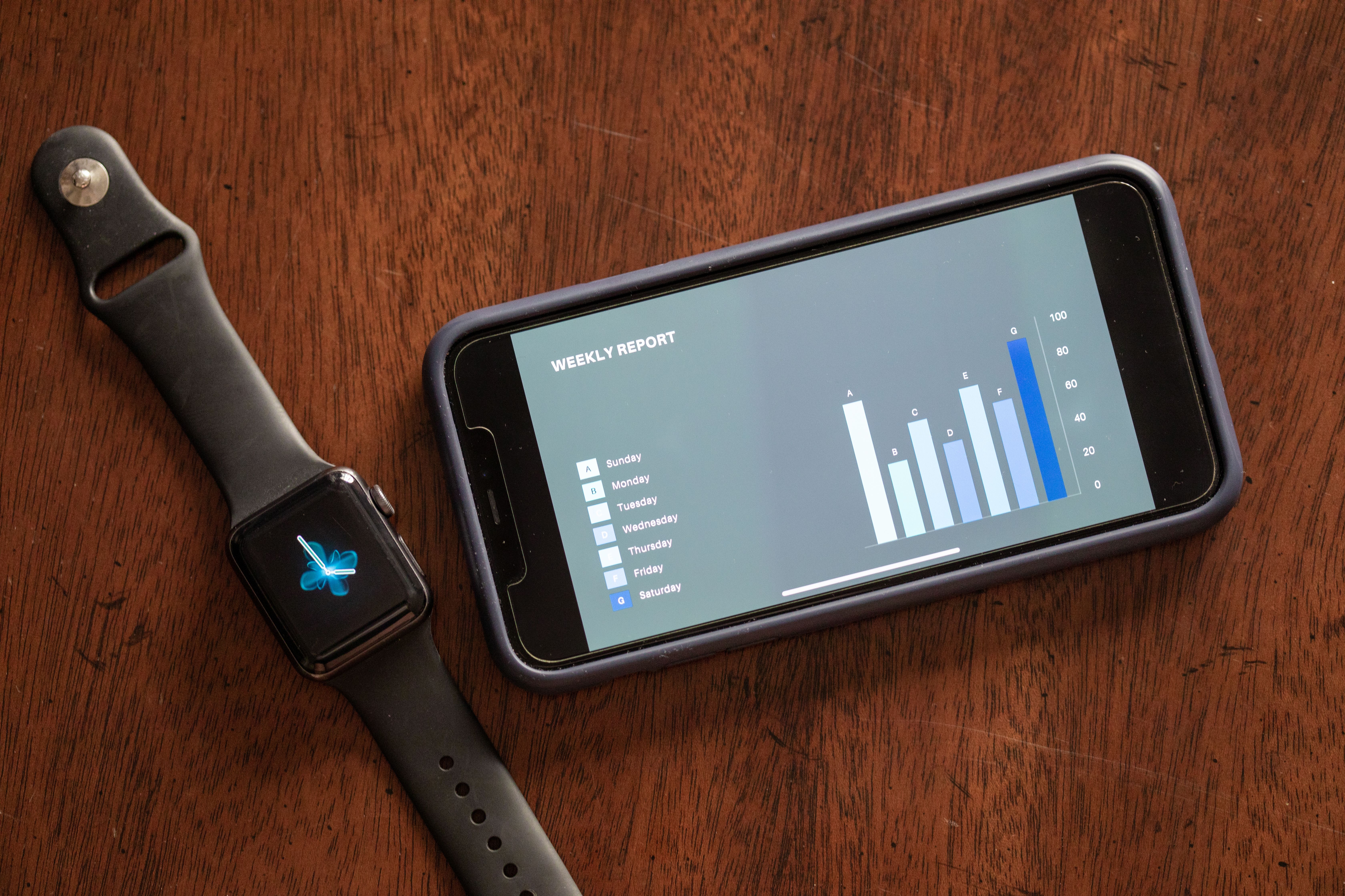 Health dashboard on phone and watch